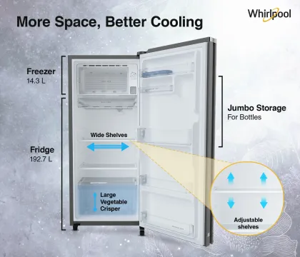 Whirlpool 230 IMPRO GD PRM 5S INV 207 L 5 Star Single Door Refrigerator
