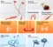 realme Buds Wireless 5 Lite Neckband