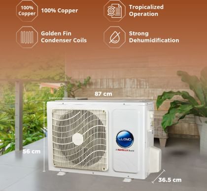 Lloyd GLS12I5FWCVG 1 Ton 5 Star Inverter Split AC