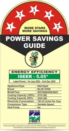 Blue Star ID518QNURS 1.5 Ton 5 Star 2025 Inverter Split AC