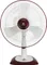 Havells Standard Alfa High Speed 2100mm Table 3-Blade Table Fan