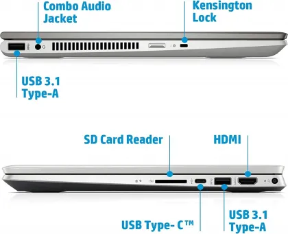 HP Pavilion x360 14-dh1176tu Laptop (10th Gen Core i3/ 8GB/ 256GB SSD/ Win10)