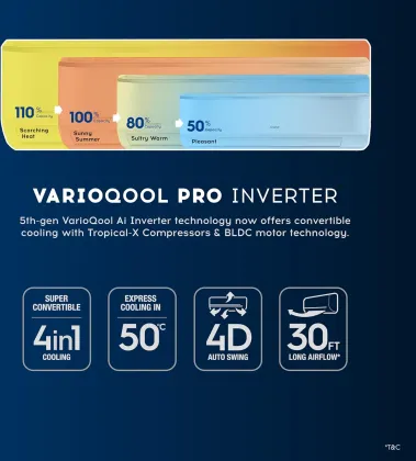 Cruise CWCVBL-VP3F125 1 Ton 5 Star 2025 Inverter Split AC