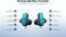 Lenovo X500 True Wireless Earbuds