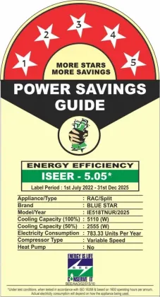 Blue Star IE518TNUR 1.5 Ton 5 Star 2025 Inverter Split AC