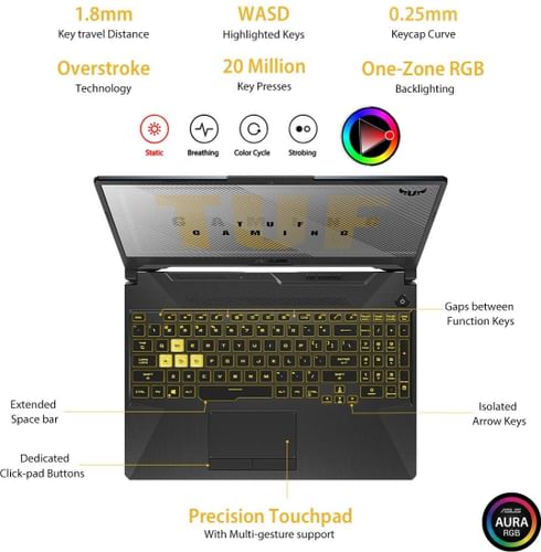 Asus TUF Gaming F15 FX566LI-HN272T Laptop (10th Gen Core i5/ 8GB/ 512GB SSD/ Win10/ 4GB Graph)