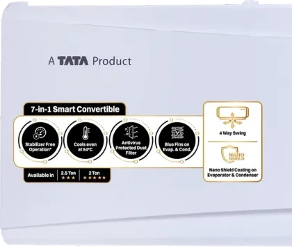 Croma CRLA026IND170280 2.5 Ton 3 Star 2025 Inverter Split AC