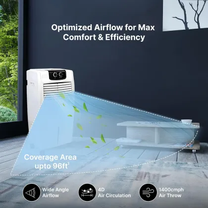 Candes Ice Wave 25 L Personal Air Cooler