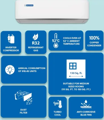 Blue Star IA318ZXU 1.5 Ton 3 Star 2026 Inverter Split AC