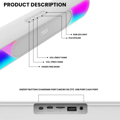 Cellecor CLB30 BEATZ 20W Bluetooth Soundbar