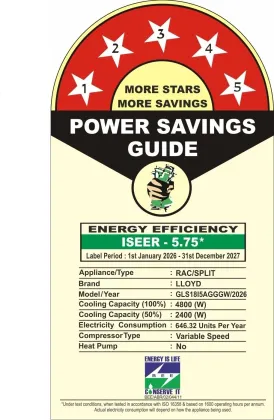 Lloyd GLS18I5AGGGW 1.5 Ton 5 Star 2026 Inverter Split AC