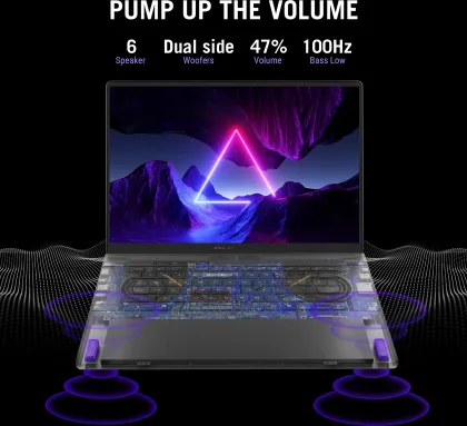 Asus ROG Zephyrus G16 GU605MI-QP001WS Gaming Laptop (Intel Core Ultra 7/ 16GB/ 1TB SSD/ Win11 Home/ 8GB Graph)
