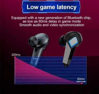 Atom Birth of Innovation K-68 True Wireless Earbuds