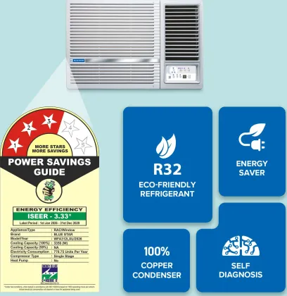 Blue Star WFA312LXU 1 Ton 3 Star 2026 Window AC