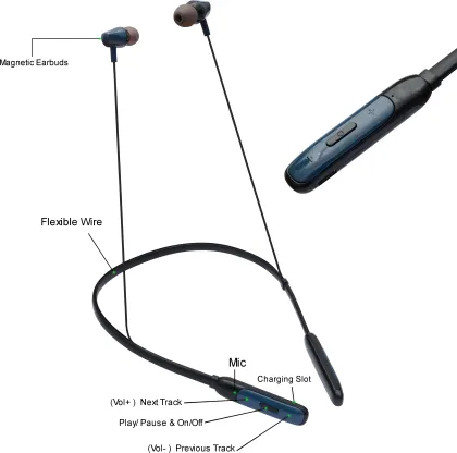 Hitage Bingo Series NBT-867 Wireless Neckband