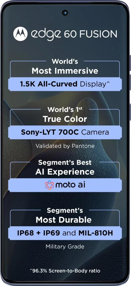Motorola Edge 60 Fusion 5G 12GB RAM 256GB - Image 1