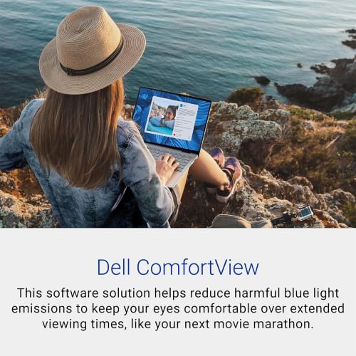 Dell Inspiron 7440 2 in 1 Laptop (13th Gen Core i5-1334U/ 16GB/ 512GB SSD/ Win11)