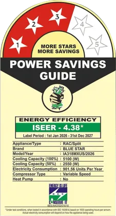 Blue Star IA318MXUS 1.5 Ton 3 Star 2026 Inverter Split AC