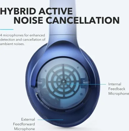 Soundcore Life Q20 Type-C Wireless Headphones
