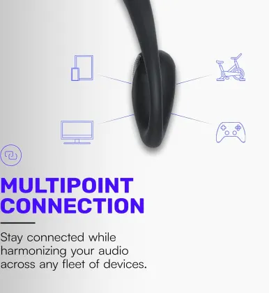 Raycon Open Wireless Headphones