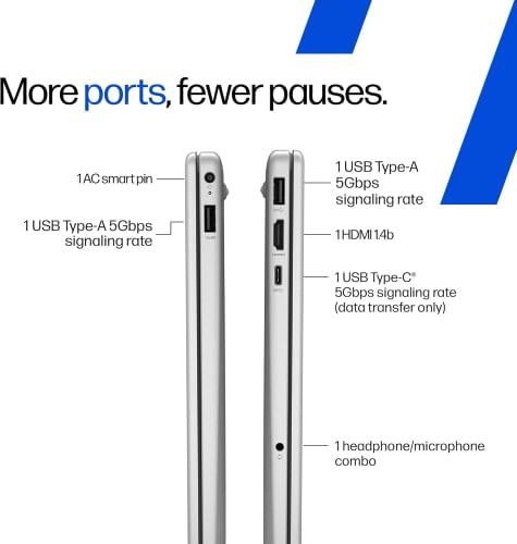 HP 15-fd0262TU Laptop (Intel Core 5 120U/ 24GB/ 512GB SSD/ Win11 Home)