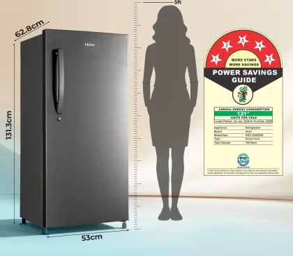 Haier HED-205DSA-P 190 L 5 Star Single Door Refrigerator