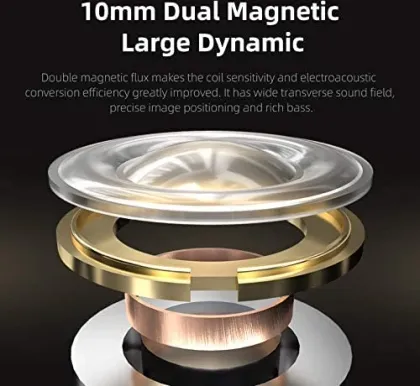 CCA C10 Pro Wired Earphones