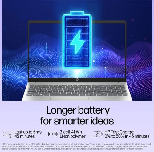 HP 15-fd1284TU Laptop (Intel Core 3 100U/ 16GB/ 512GB SSD/ Win11 Home)