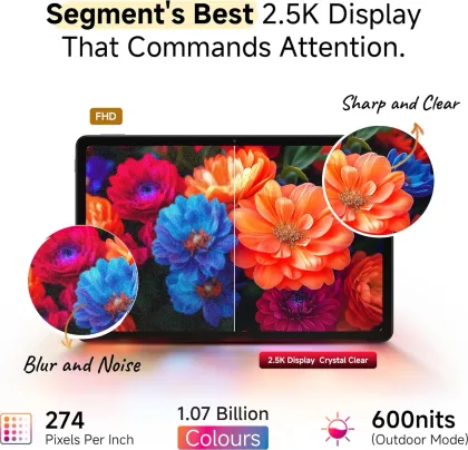 Xiaomi Redmi Pad 2 (Wi-FI + 8GB RAM + 128GB)