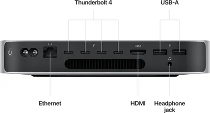 Apple Mac Mini 2023 ‎MNH73HN/A (Apple M2 Pro/ 16GB/ 512GB SSD/ macOS/ 16-core GPU) - image 3