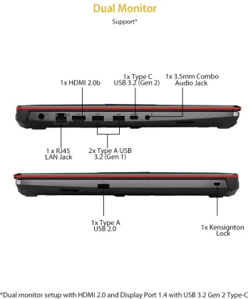 Asus TUF Gaming A15 FA506II-AL117T Laptop (AMD Ryzen 5/ 8 GB/ 1TB 256GB SSD/ Win10/ 4GB Graph)