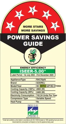 Godrej SIC 18VTC5 GZP MG IOT 1.5 Ton 5 Star Inverter Split AC