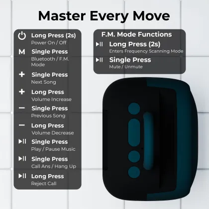 TRIGGR Roar 12 W Bluetooth Speaker