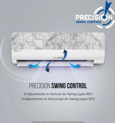 Lloyd Stylus GLS18V5KONMY 1.5 Ton 5 Star 2025 Inverter Split AC