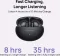 Huawei FreeBuds 6i True Wireless Earbuds