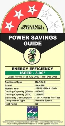 Sansui JSP183SI24A1 1.5 Ton 3 Star 2024 Inverter Split AC
