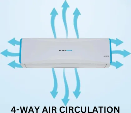 Blackwave BW-18-IN3S-25-US 1.5 Ton 3 Star 2024 Inverter Split AC