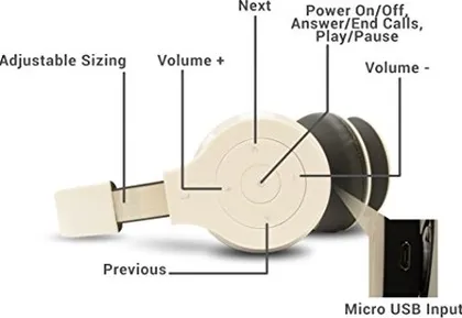 Aduro AMPLIFY SB10 Bluetooth Wireless Stereo Headphones With Mic