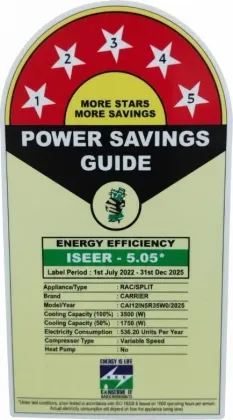 Carrier CAI12IN5R35W0 1 Ton 5 Star 2025 Inverter Split AC