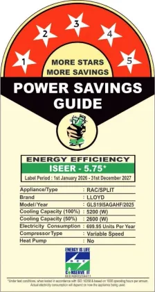 Lloyd GLS19I5AGAHF 1.5 Ton 5 Star 2025 Inverter Split AC