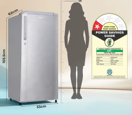 Haier HED-171MSA-P 165 L 1 Star Single Door Refrigerator