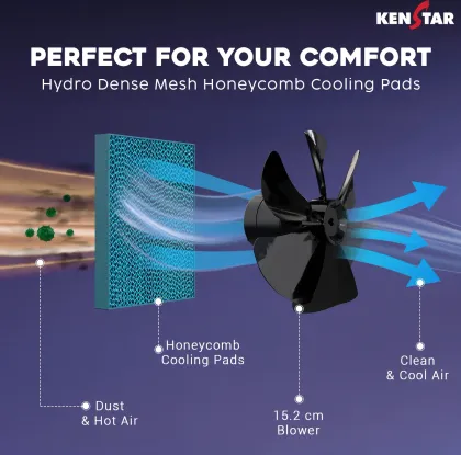 Kenstar Pulse 20 L Personal Air Cooler