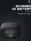 Raycon Impact True Wireless Earbuds
