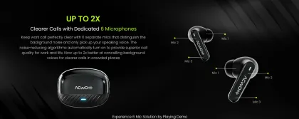 ACwO DwOTS 333 True Wireless Earbuds