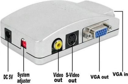Microware MCSVGATOAV TV Tuner Card