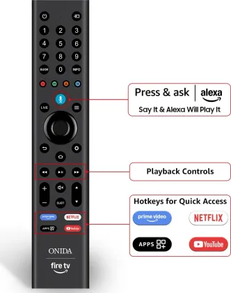 Onida Q55UDI 55 inch Ultra HD 4K Smart QLED TV