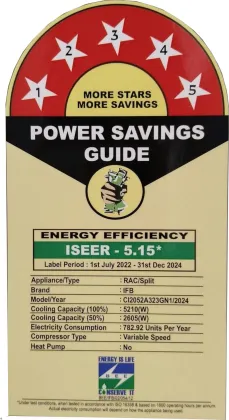 IFB CI2052A323GN1 1.5 Ton 5 Star 2024 Inverter Split AC
