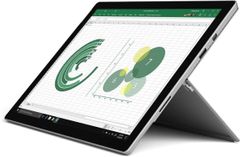 Microsoft Surface Pro Laptop vs Asus VivoBook 15 X515EA-BQ312TS Laptop