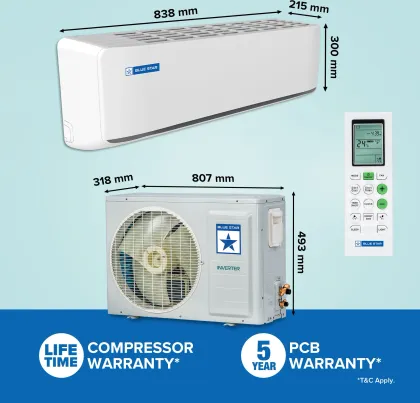 Blue Star IA312ZXU 1 Ton 3 Star 2026 Inverter Split AC