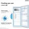 IFB IFBDC-277DIBS 251 L 4 Star Single Door Refrigerator